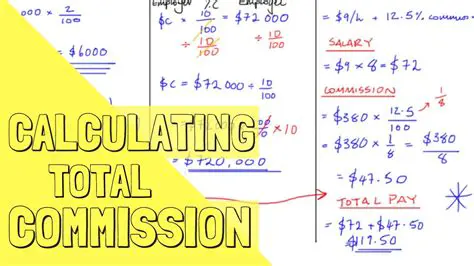 Calculating the Commission