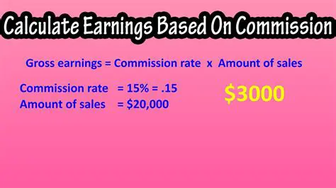 Calculating the Commission Fee