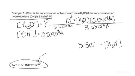 Calculating the Concentration of Hydronium Ions