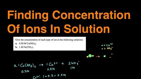 Calculating the Concentration of the Ions