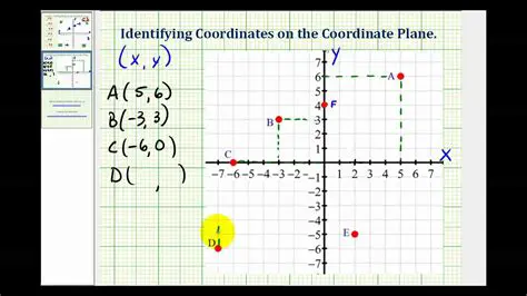 Calculating the Coordinates of Point P