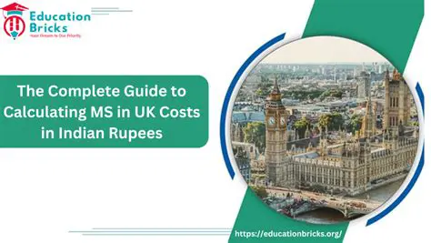 Calculating the Cost in Indian Rupees