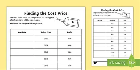 Calculating the Cost Price per Shirt