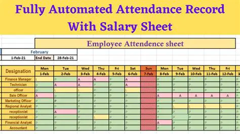 Calculating the Difference in Attendance