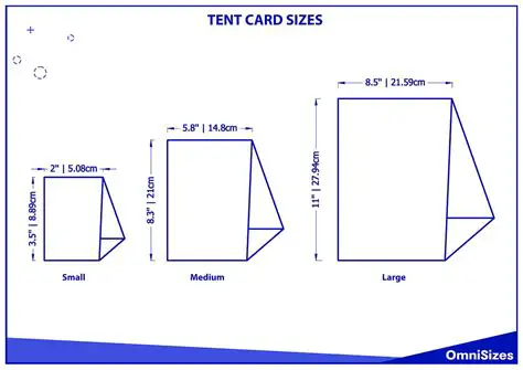 Calculating the Dimensions of the Tent