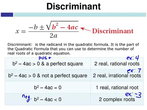 Calculating the Discriminant