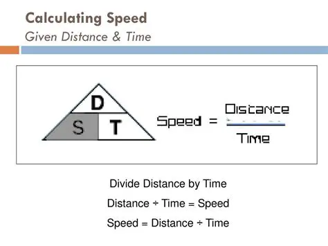 Calculating the distance traveled by motorbike
