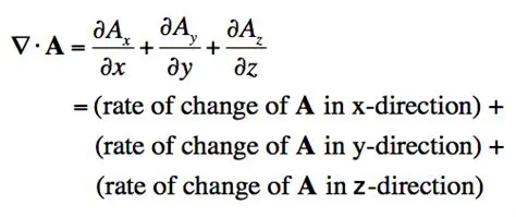 Calculating the Divergence