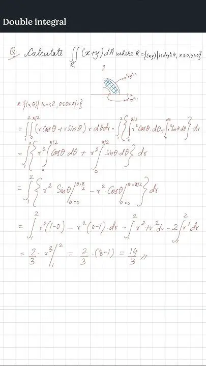 Calculating the Double Integral