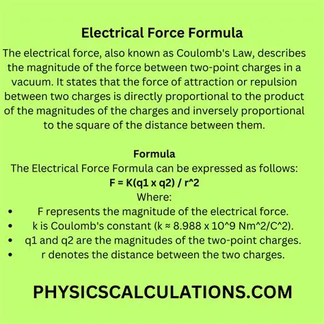 Calculating the Electrical Force