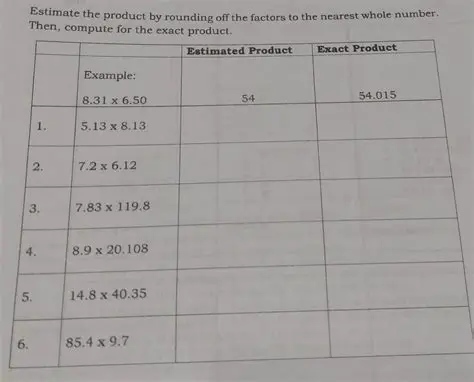 Calculating the Exact Product