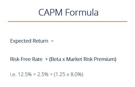Calculating the Expected Fuel Price