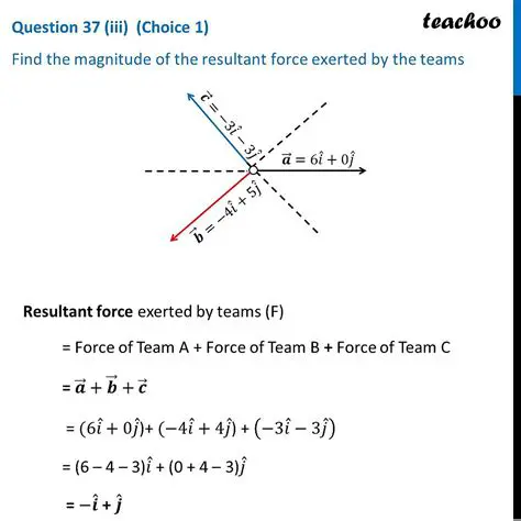 Calculating the Force Exerted by the Car on the Caravan