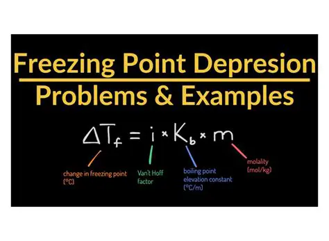 Calculating the Freezing Point Depression