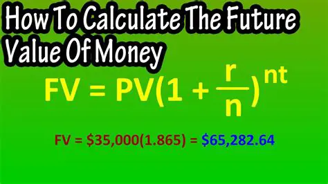 Calculating the Future Value