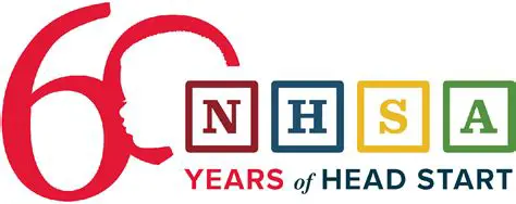 Calculating the Head Start