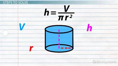 Calculating the Height of a Cylinder