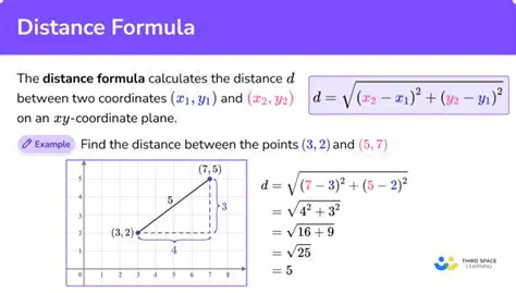 Calculating the Initial Distance