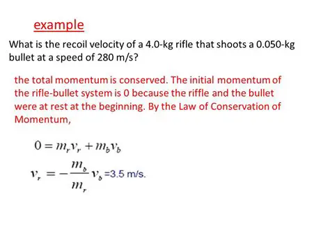 Calculating the Initial Momentum of the Bullet