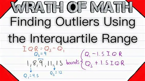 Calculating the IQR with an Outlier