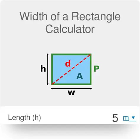 Calculating the Length and Width