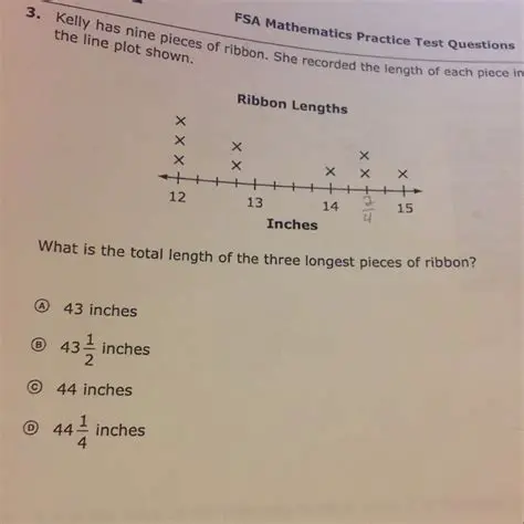 Calculating the Length of Each Piece of Ribbon