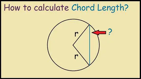Calculating the Length of the Common Chord
