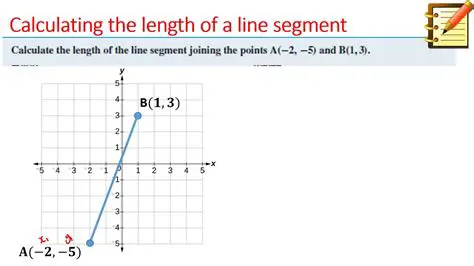 Calculating the Length of the Segment