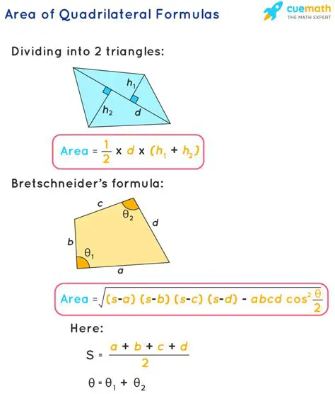 Calculating the Lengths of the Sides of Quadrilateral KITE