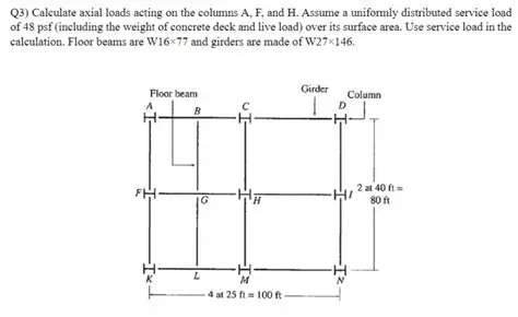 Calculating the Load on Each Plate