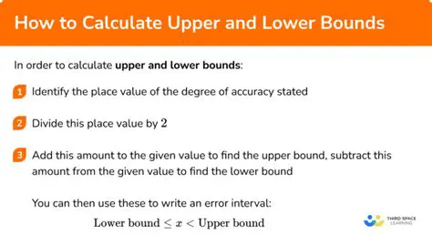 Calculating the Lower and Upper Bounds of Pi