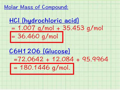 Calculating the Mass of Molecules