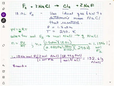 Calculating the Mass of NaCl