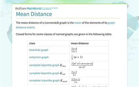 Calculating the Mean Distance