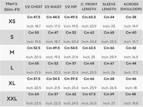 Calculating the Mean Number of Shirts