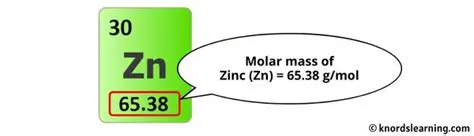 Calculating the Molar Mass of Zinc Hydroxide
