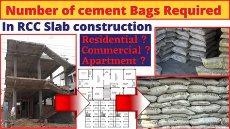 Calculating the Number of Bags Required