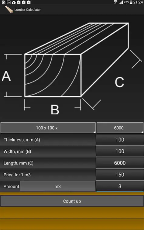 Calculating the Number of Boards