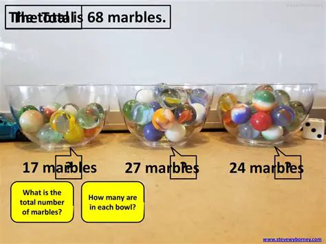 Calculating the Number of Marbles Each Person Receives