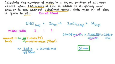 Calculating the Number of Moles of Zinc