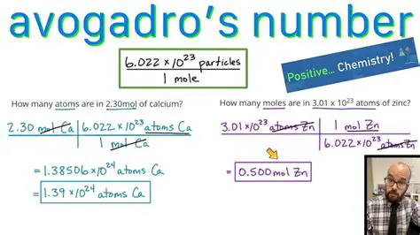 Calculating the Number of Particles in 1 Mole of Lithium