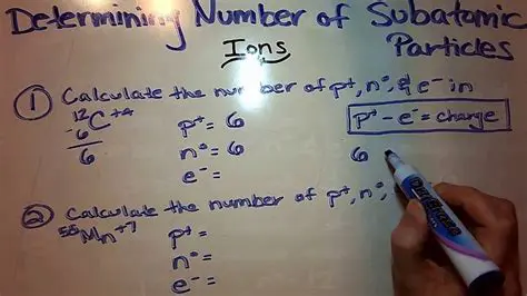 Calculating the Number of Particles in a Sample