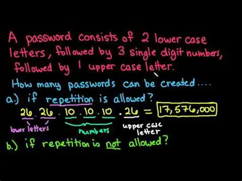 Calculating the Number of Passwords