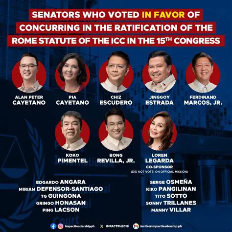 Calculating the Number of Representatives Who Voted for Gators or Marlins