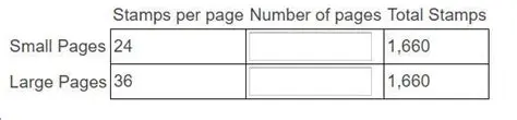 Calculating the Number of Stamps