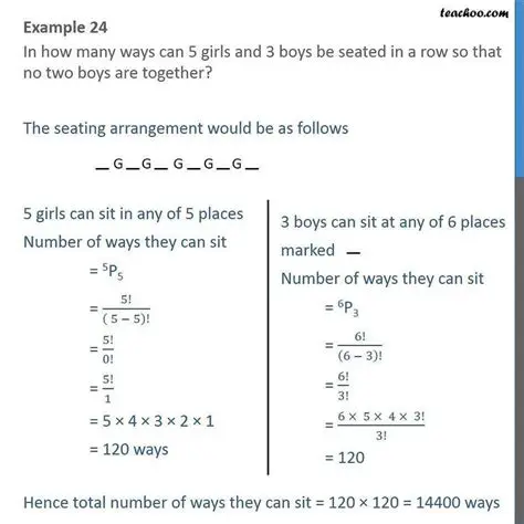Calculating the Number of Ways to Select Girls