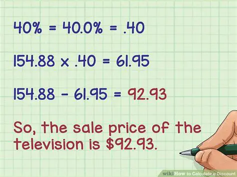 Calculating the Percentage of Discount