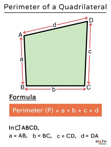 Calculating the Perimeter of a Quadrilateral