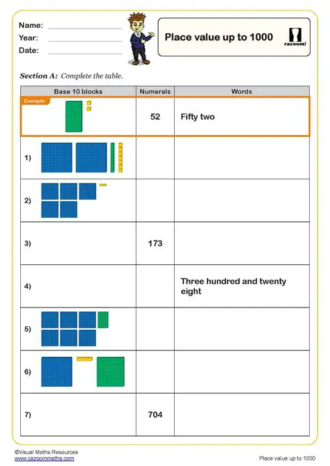 Calculating the Place Value of 4