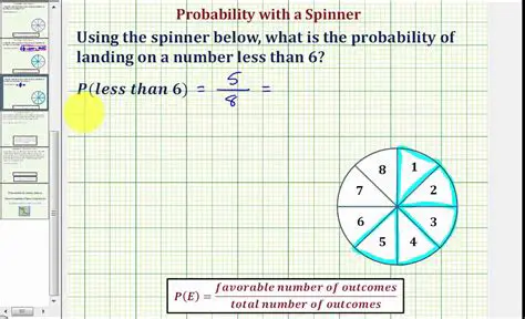 Calculating the Probability of Landing on 6 After the First Spin